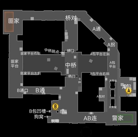 穿越火线怎么cf点[图1]