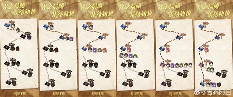 王国纪元怎么找人坐标[图1]