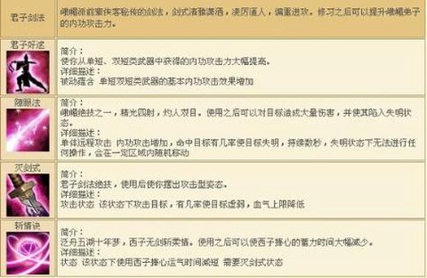 天龙八部武魂技能怎么洗