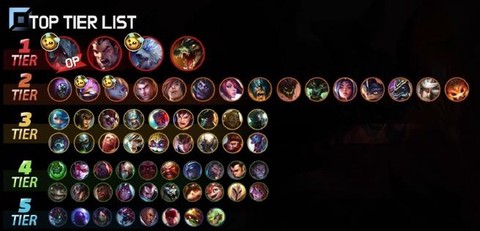 英雄联盟什么版本了[图1]