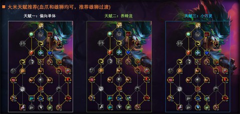 魔兽世界天赋是什么[图2]