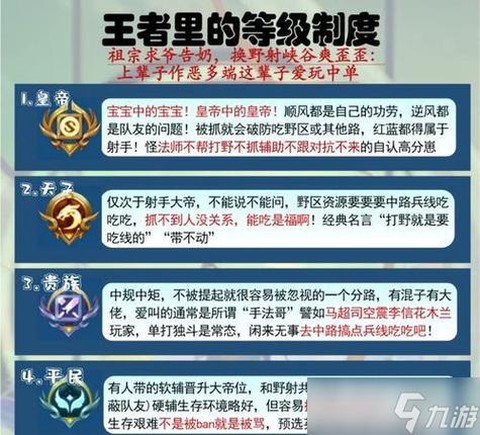 王者荣耀怎么提段位[图1]