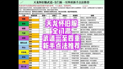 天龙八部秘籍怎么获得[图1]