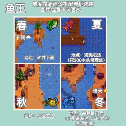 星露谷物语鲟鱼怎么钓[图1]