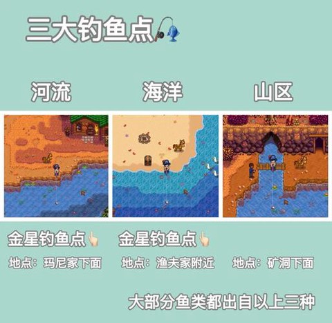 星露谷物语鲟鱼怎么钓[图2]