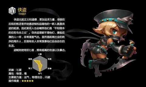 冒险岛2什么职业最炫