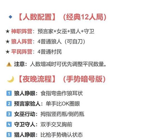 饭局狼人杀定位怎么关[图1]