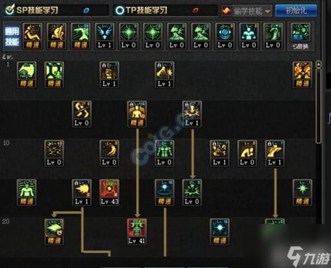 dnf战力值平民怎么提升